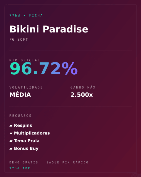 Ficha técnica de Bikini Paradise: RTP, volatilidade e ganho máximo na 77bd