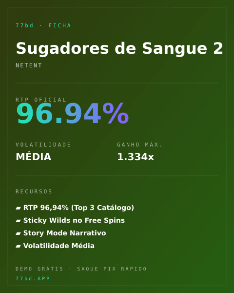 Ficha técnica de Sugadores de Sangue 2: RTP, volatilidade e ganho máximo na 77bd