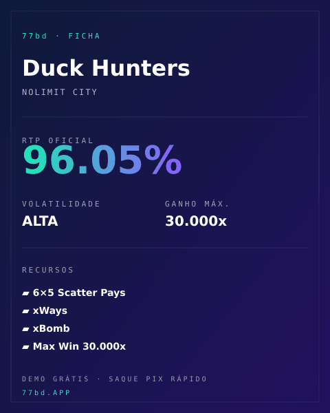 Ficha técnica de Duck Hunters: RTP, volatilidade e ganho máximo na 77bd