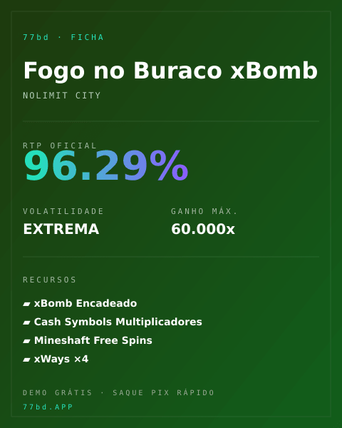 Ficha técnica de Fogo no Buraco xBomb: RTP, volatilidade e ganho máximo na 77bd
