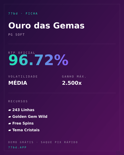 Ficha técnica de Ouro das Gemas: RTP, volatilidade e ganho máximo na 77bd