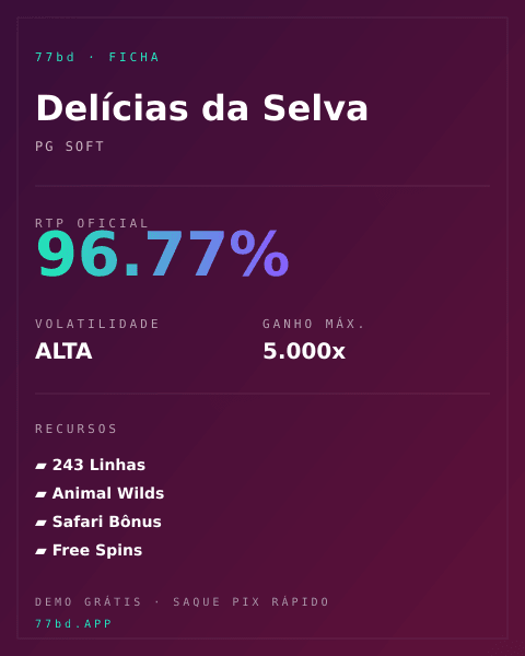 Ficha técnica de Delícias da Selva: RTP, volatilidade e ganho máximo na 77bd