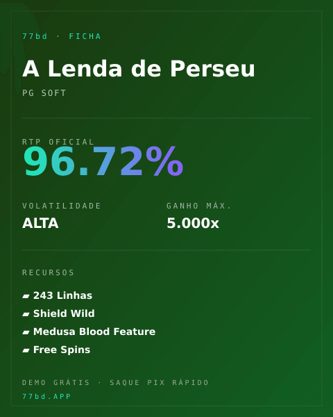 Ficha técnica de A Lenda de Perseu: RTP, volatilidade e ganho máximo na 77bd