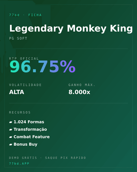 Ficha técnica de Legendary Monkey King: RTP, volatilidade e ganho máximo na 77bd