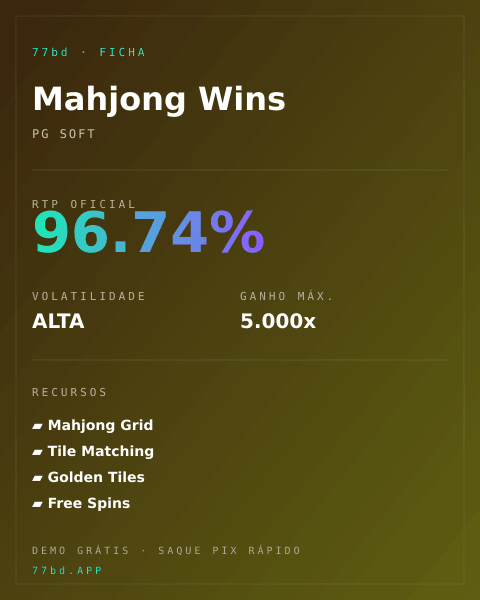 Ficha técnica de Mahjong Wins: RTP, volatilidade e ganho máximo na 77bd