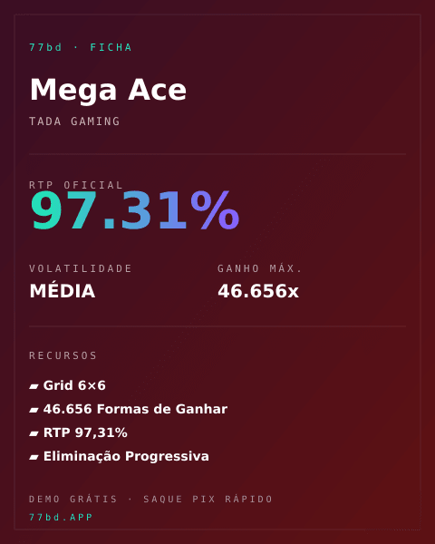 Ficha técnica de Mega Ace: RTP, volatilidade e ganho máximo na 77bd