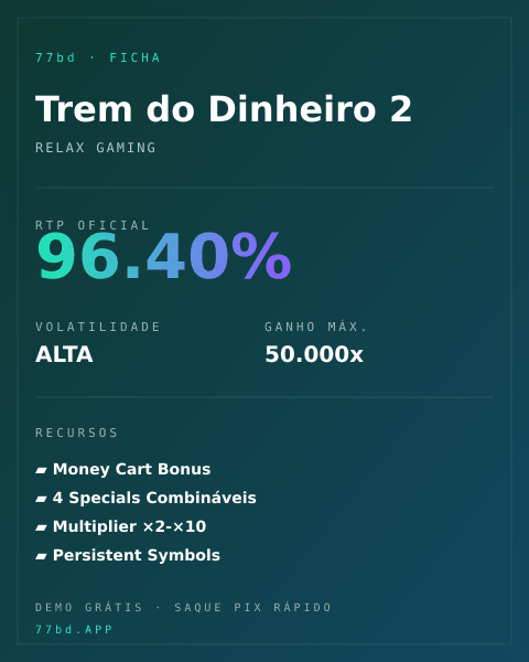 Ficha técnica de Trem do Dinheiro 2: RTP, volatilidade e ganho máximo na 77bd