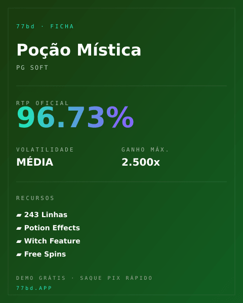 Ficha técnica de Poção Mística: RTP, volatilidade e ganho máximo na 77bd