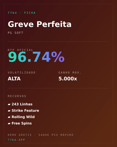 Ficha técnica de Greve Perfeita: RTP, volatilidade e ganho máximo na 77bd
