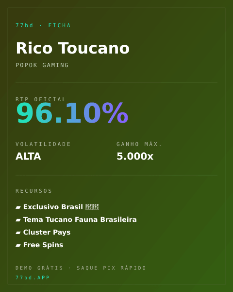 Ficha técnica de Rico Toucano: RTP, volatilidade e ganho máximo na 77bd