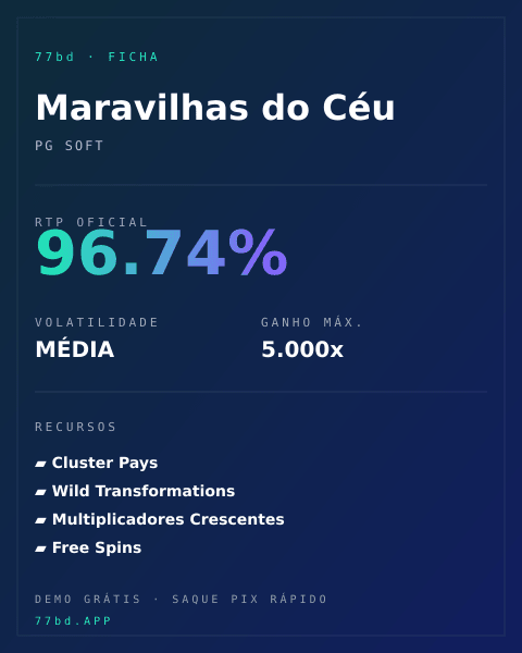 Ficha técnica de Maravilhas do Céu: RTP, volatilidade e ganho máximo na 77bd