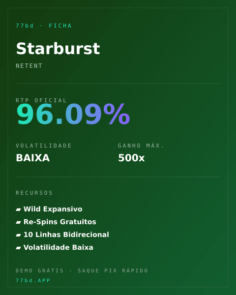 Ficha técnica de Starburst: RTP, volatilidade e ganho máximo na 77bd