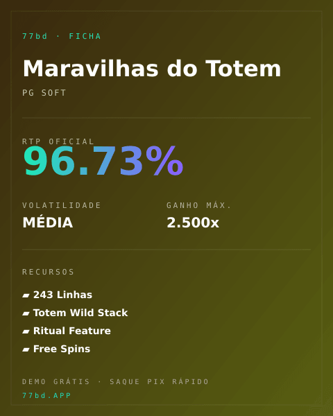 Ficha técnica de Maravilhas do Totem: RTP, volatilidade e ganho máximo na 77bd