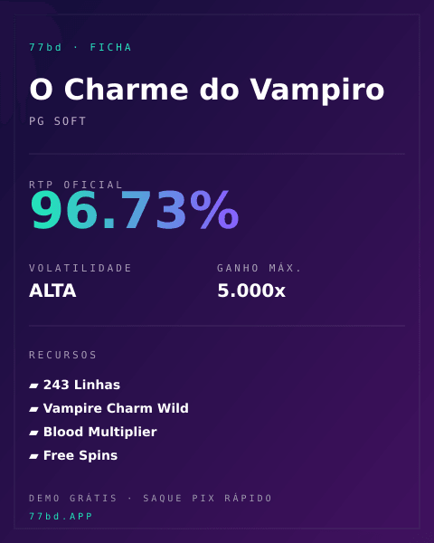 Ficha técnica de O Charme do Vampiro: RTP, volatilidade e ganho máximo na 77bd